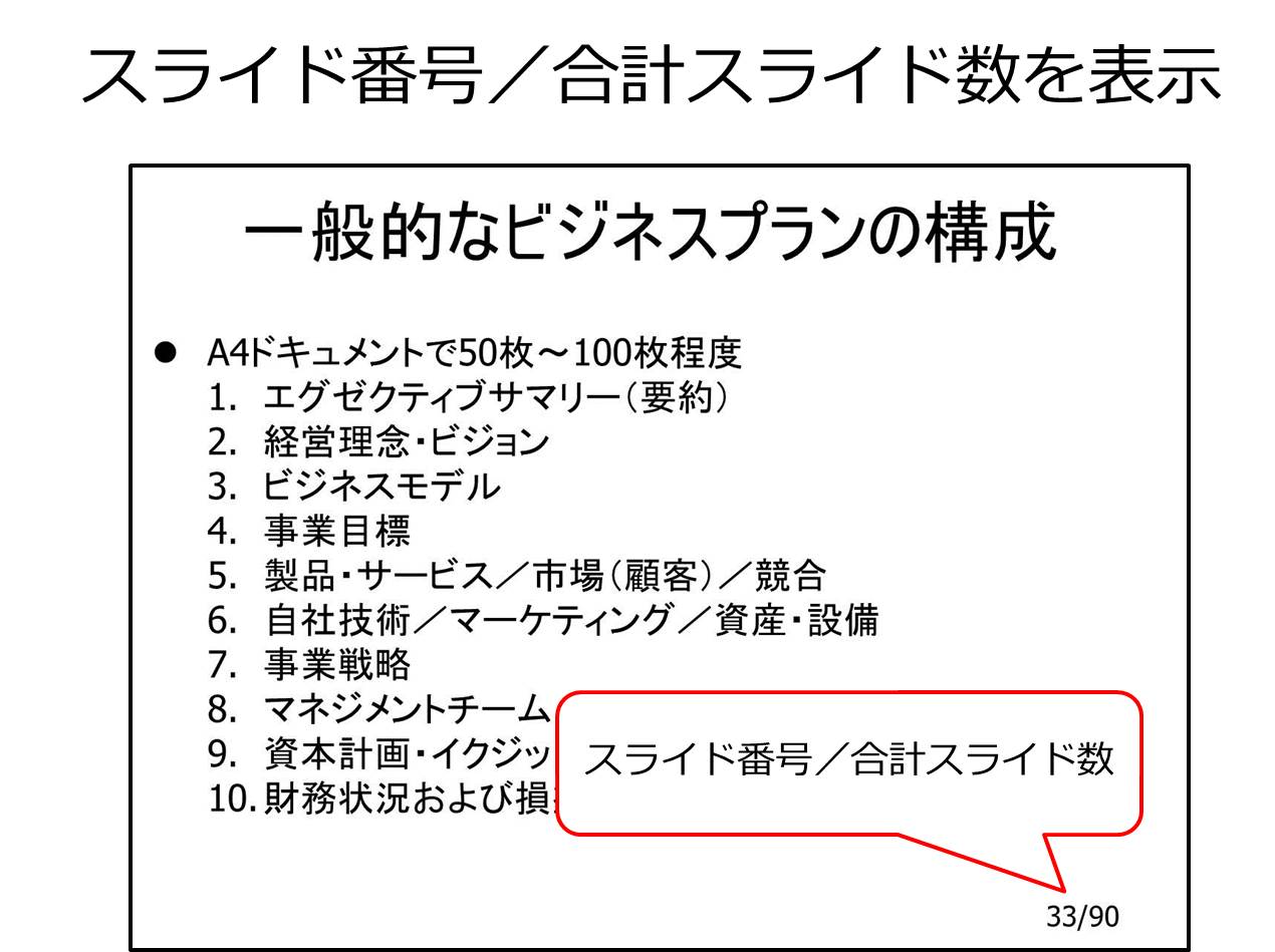 見やすく分かりやすい パワーポイントプレゼン資料の作り方