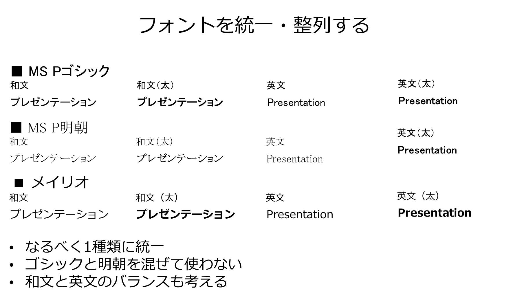 見やすく分かりやすい パワーポイントプレゼン資料の作り方