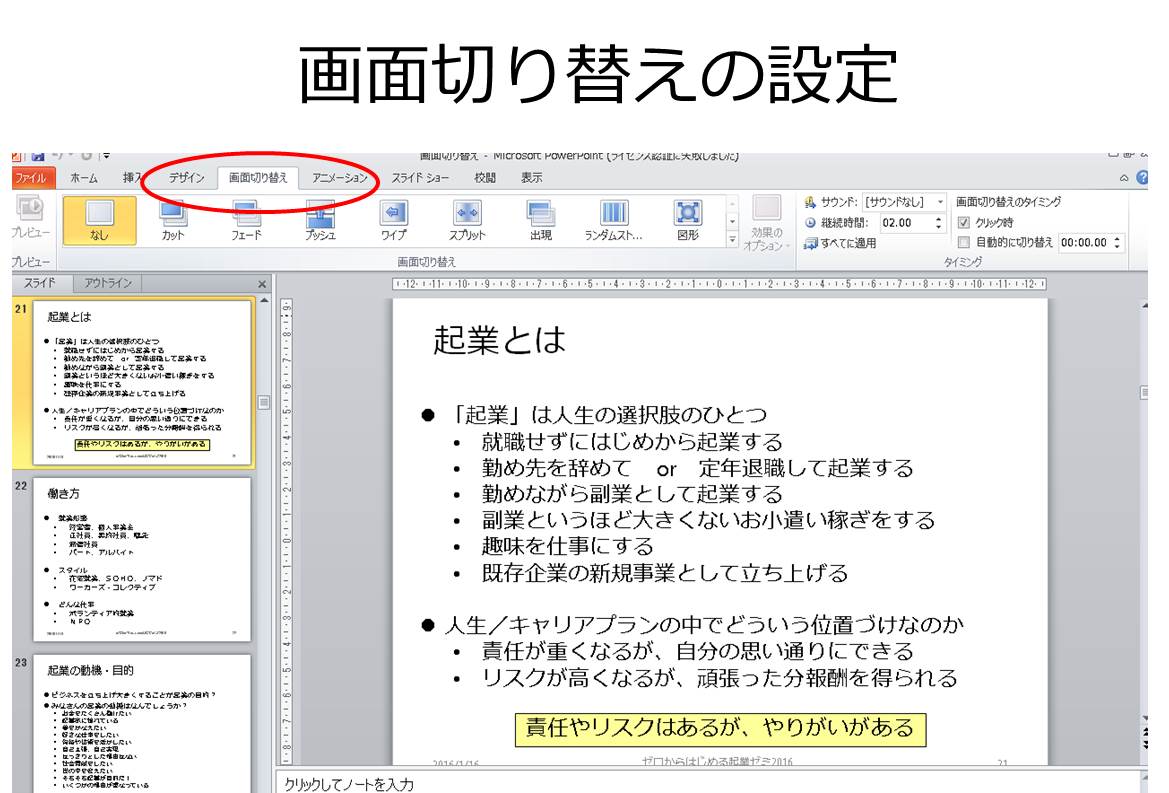 見やすく分かりやすい パワーポイントプレゼン資料の作り方