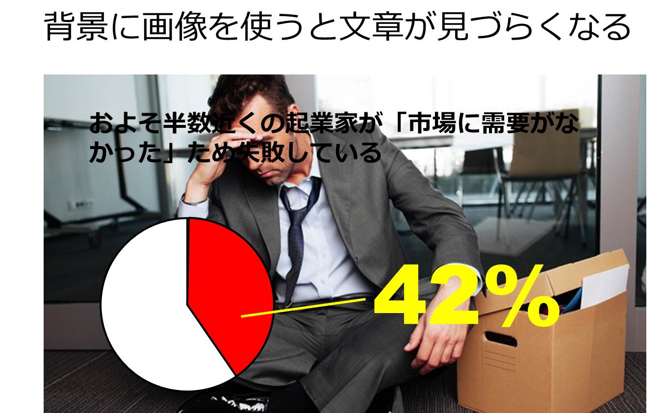 見やすく分かりやすい パワーポイントプレゼン資料の作り方