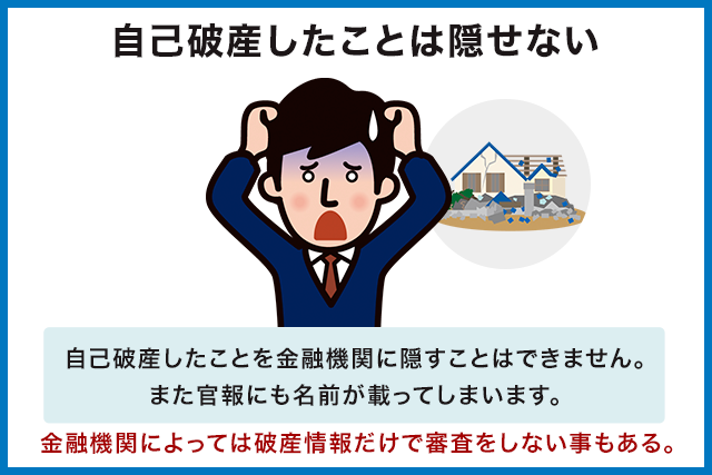 自己破産した人でもお金を借りることができる消費者金融 キャッシング